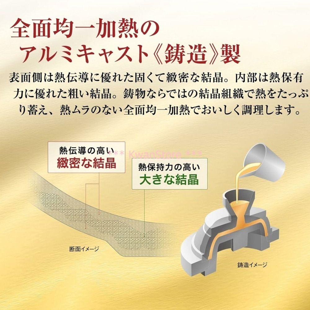 日本製 北陸 SenLenFAN 輕量平底鍋 炒鍋 深平底鍋 24~32cm~瓦斯爐專用-細節圖7