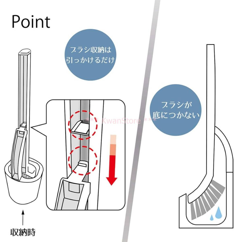 日本進口 OHE馬桶刷組 清潔刷 附盒 懸掛漂浮設計-細節圖5