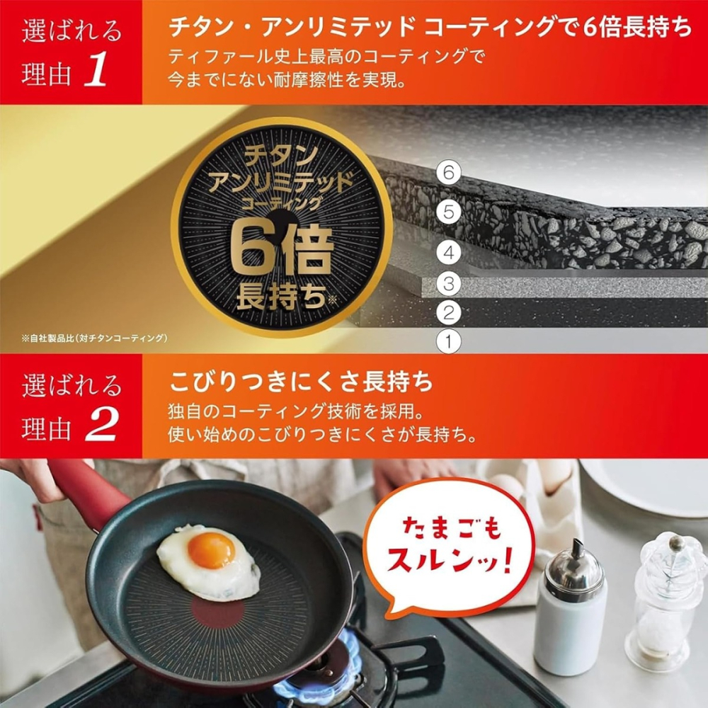 [28cm]法國製T-fal 硬鈦金平底鍋 不沾鍋-細節圖4