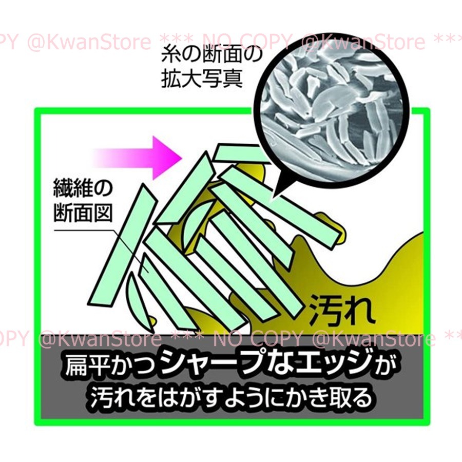 日本製 AZUMA 微米神奇去污抹布 神奇抹布 清潔布-細節圖4