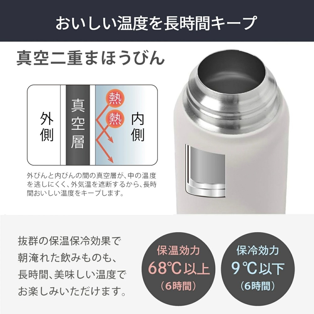 [500ml]日本孔雀 Peacock保溫瓶 鎖扣式彈蓋-細節圖3