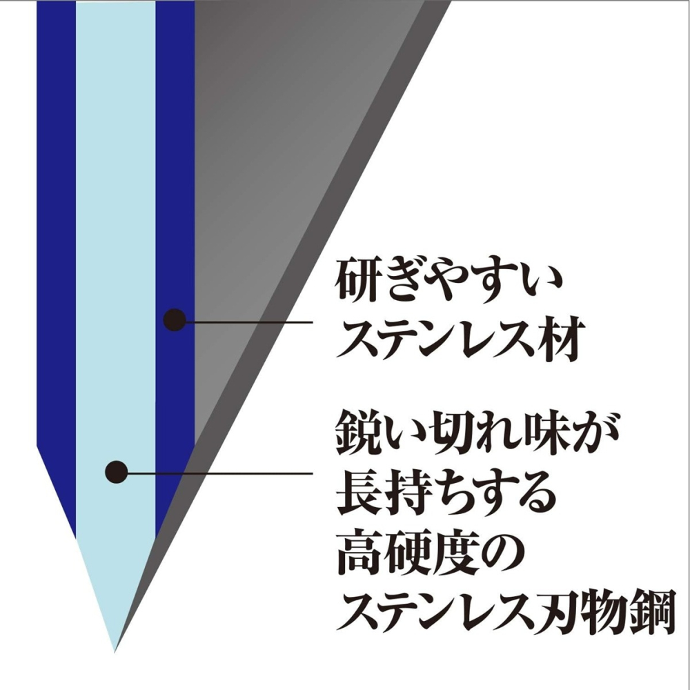 [萌黃16.5cm]日本製 KAI 貝印 關孫六菜刀 高品質(AE-2904)-細節圖6