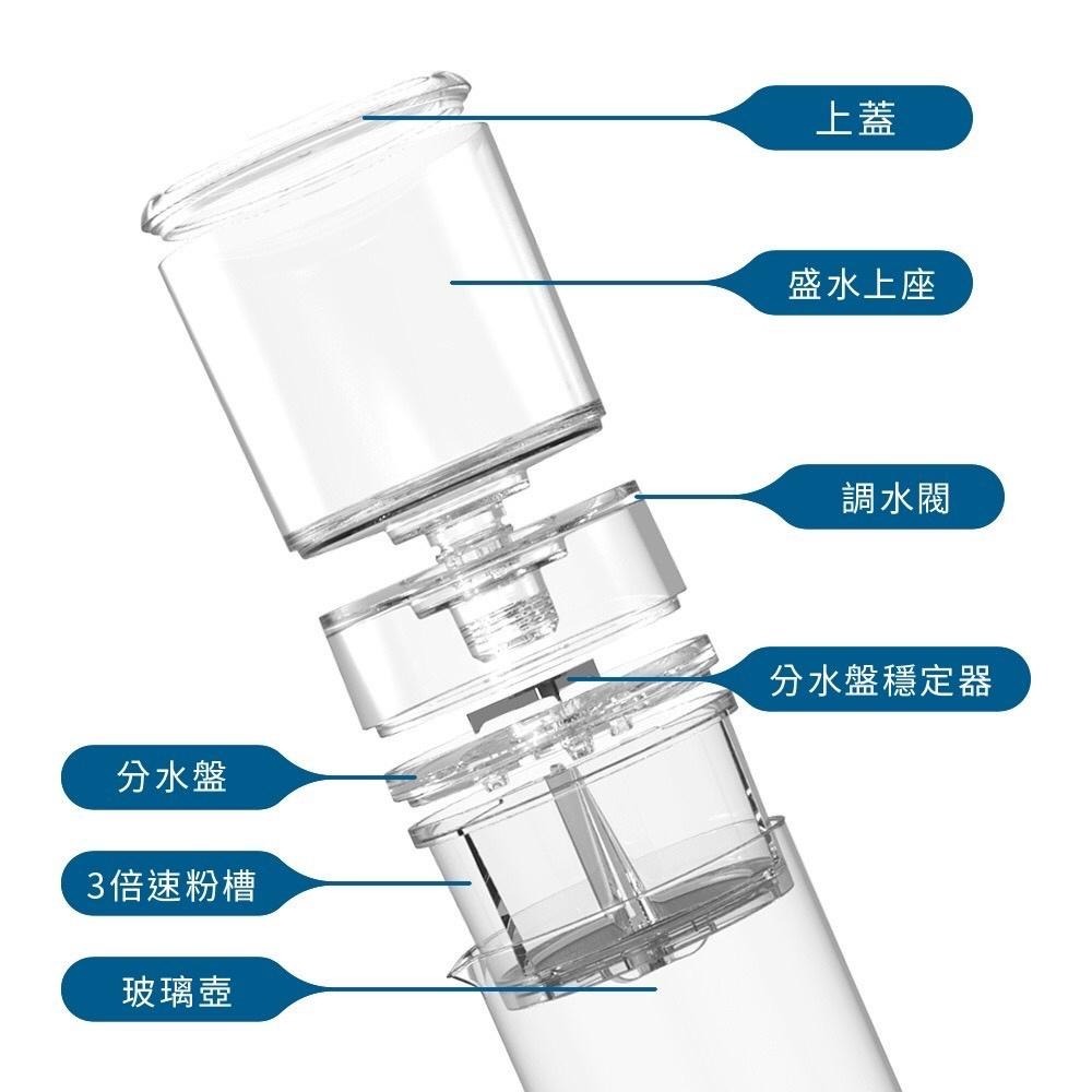 【贈冰滴咖啡豆半磅】Driver 3倍速冰滴咖啡壺 600ml 均勻萃取 可調節水閥 粉槽可拆洗 極速萃取 冰滴壺-細節圖6