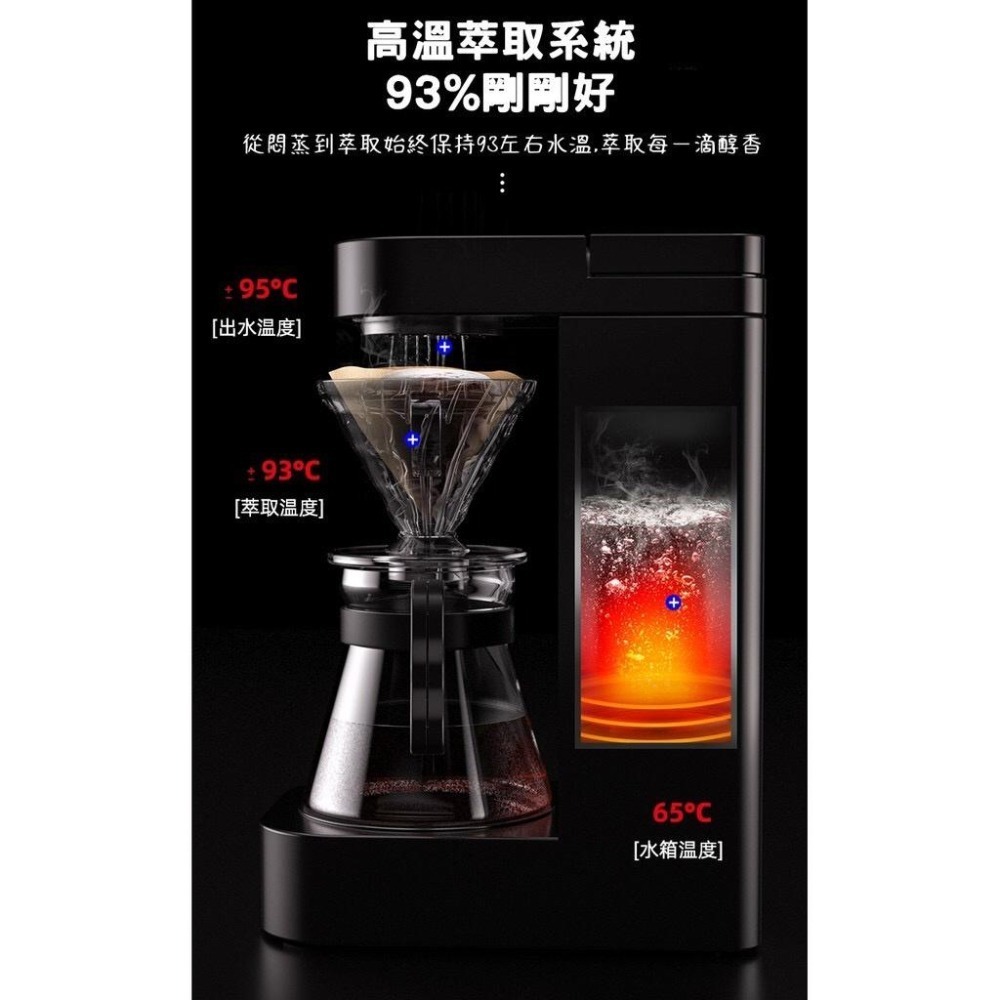 【贈濾紙】HARIO V60 珈琲王二代 電動手沖咖啡機 2-5人份 EVCM2-5TB『歐力咖啡』-細節圖5