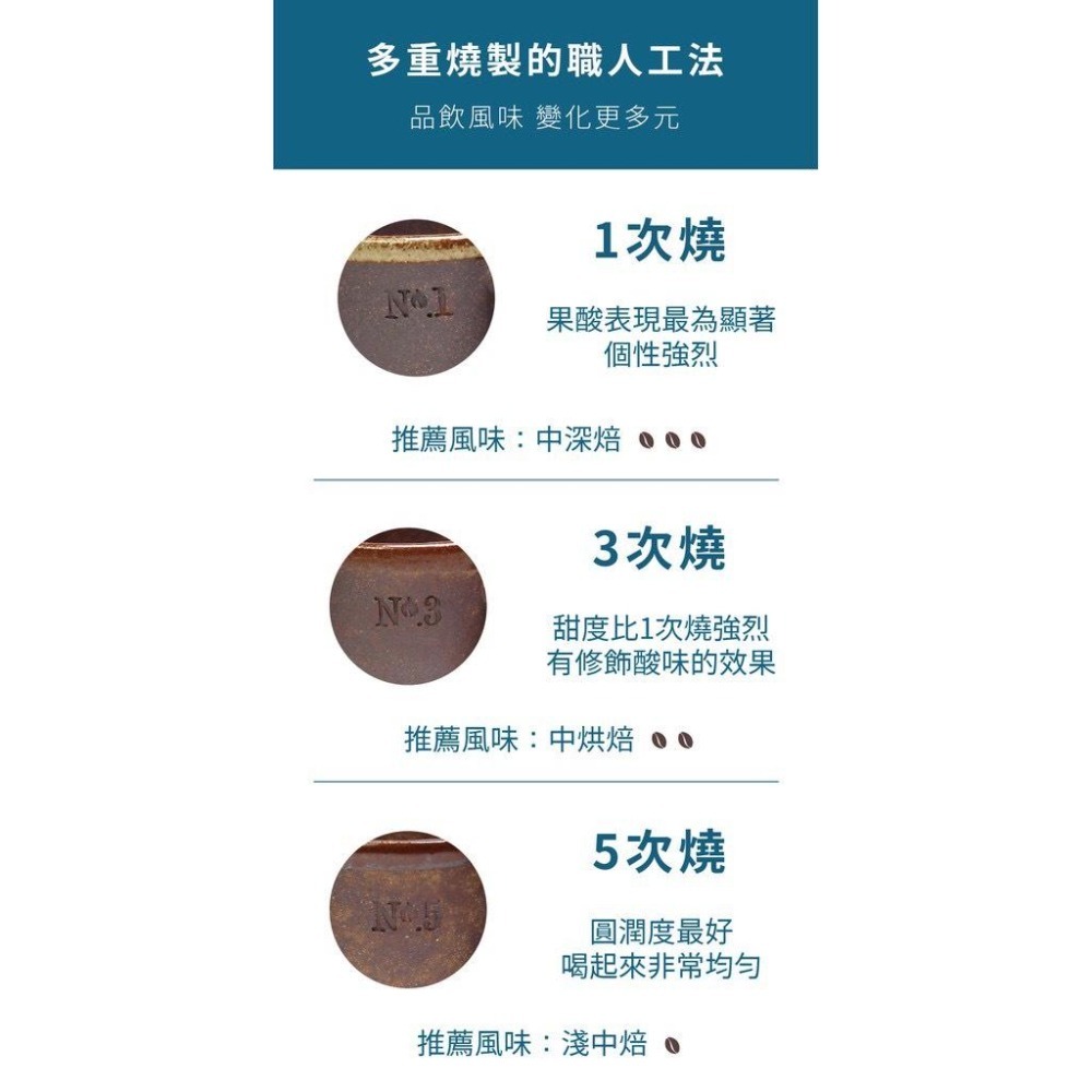 陶作坊-Aurli 【新版】一三五次燒 隨心杯 老岩泥 咖啡杯 Aurli 創作理念『歐力咖啡』-細節圖6