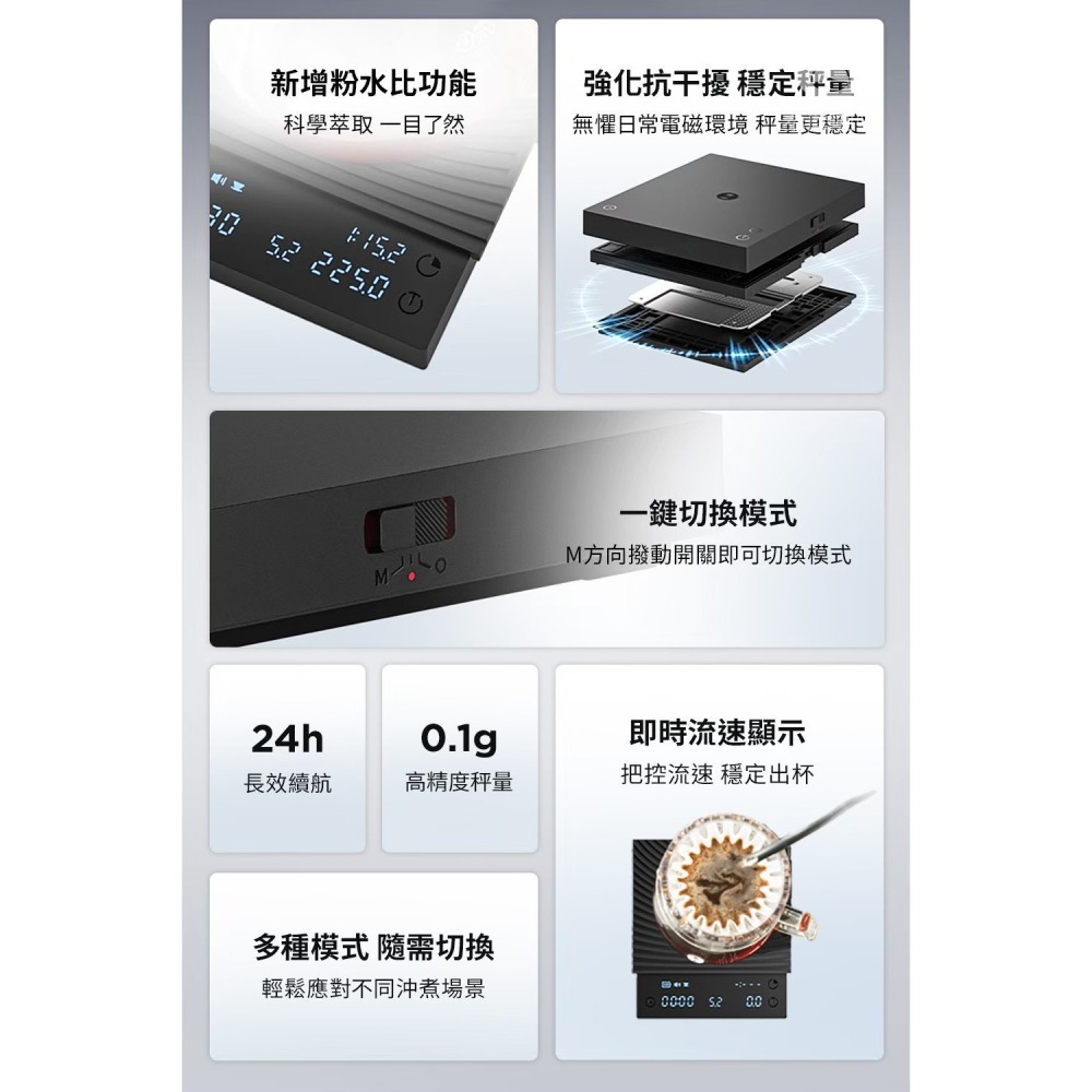 最新版 TIMEMORE泰摩 黑鏡Basic 3粉水比/流速電子秤 黑鏡Mini流速秤 手沖/義式-細節圖3
