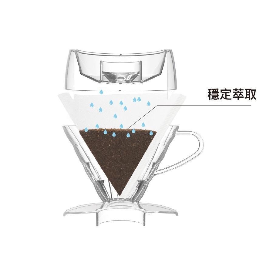 HARIO V60 Drip-Assist分水器/分水器濾杯組 02 1-4人份 兩個孔徑 樹酯 穩定萃取『歐力咖啡』-細節圖4