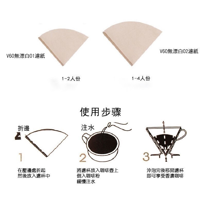 HARIO V60 濾紙 錐形濾紙 咖啡濾紙 原色 白色 1-2人份/ 2-4人份 100入/ 110入-細節圖6