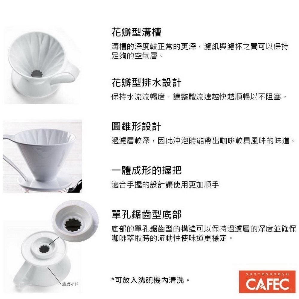新款 三洋 CAFEC 花瓣濾杯 手沖咖啡 錐形濾杯 1-2/ 2-4人份 付計量湯匙 日本製 有田燒『歐力咖啡』-細節圖5
