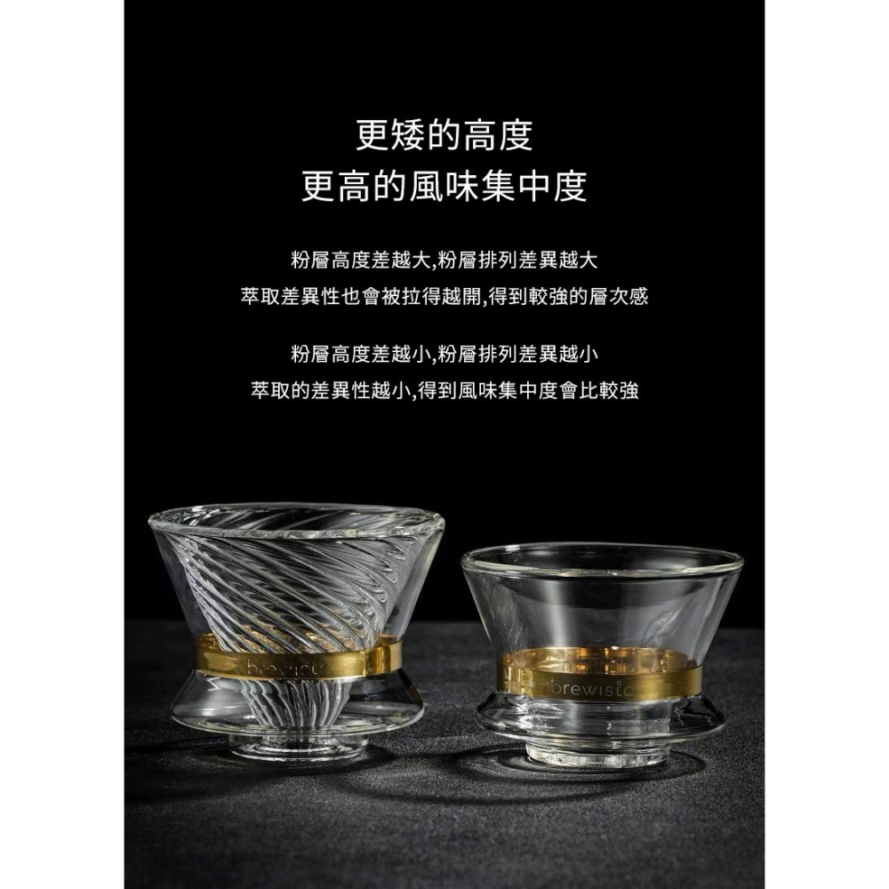 Brewista 雙層玻璃蛋糕濾杯 2-4人份 185蛋糕型 山丘M分享壺 咖啡壺 300ml『歐力咖啡』-細節圖8