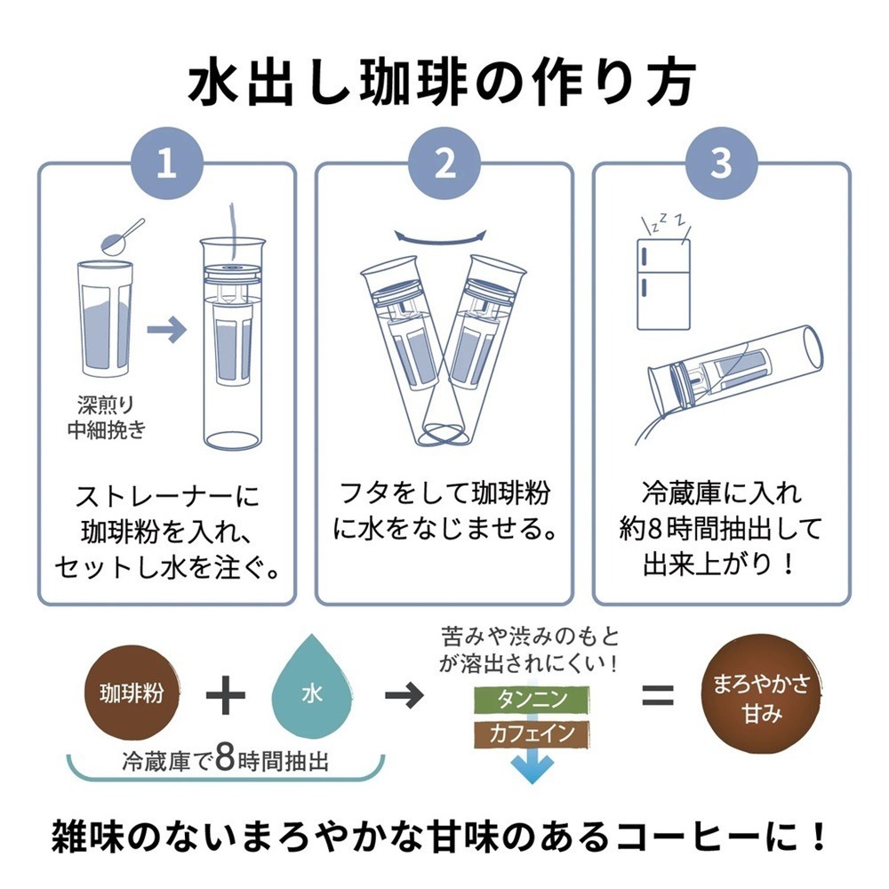 HARIO SIMPLY 清透冷泡咖啡壺 800ml 冰釀咖啡壺 冷萃壺 耐熱玻璃『歐力咖啡』-細節圖5