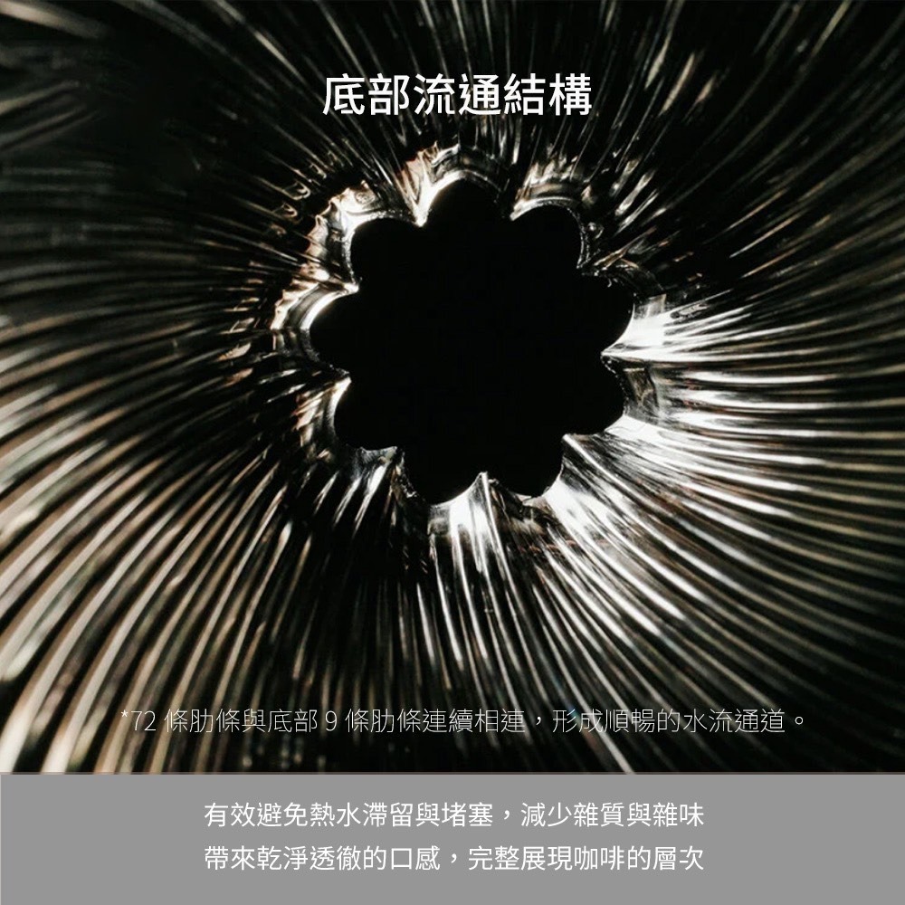 HARIO V60 NEO 樹脂濾杯 01/02 72條肋條 流速通暢 日本製造-細節圖5