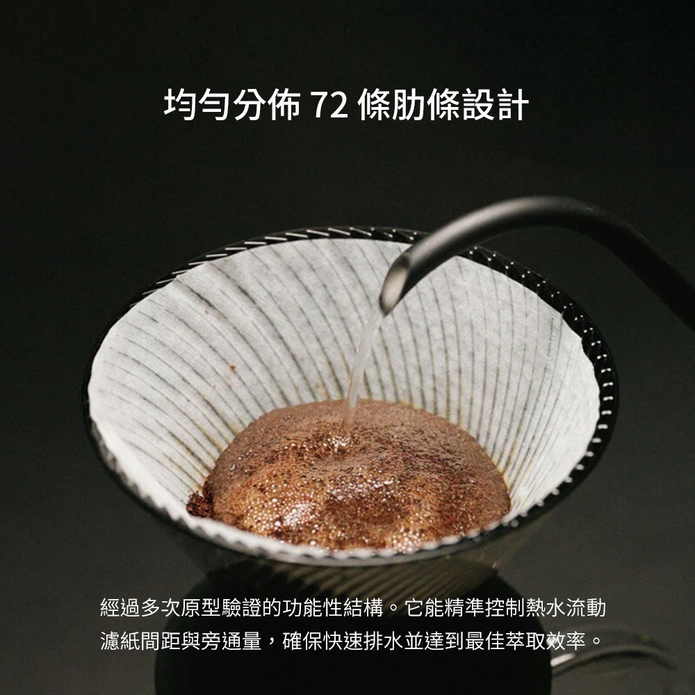 HARIO V60 NEO 樹脂濾杯 01/02 72條肋條 流速通暢 日本製造-細節圖6