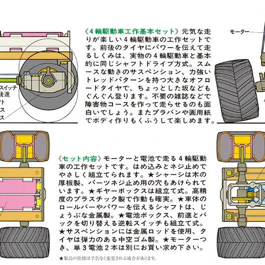 田宮Tamiya   70113 工作樂4輪駆動車工作基本組  胎徑直径50mm-細節圖3