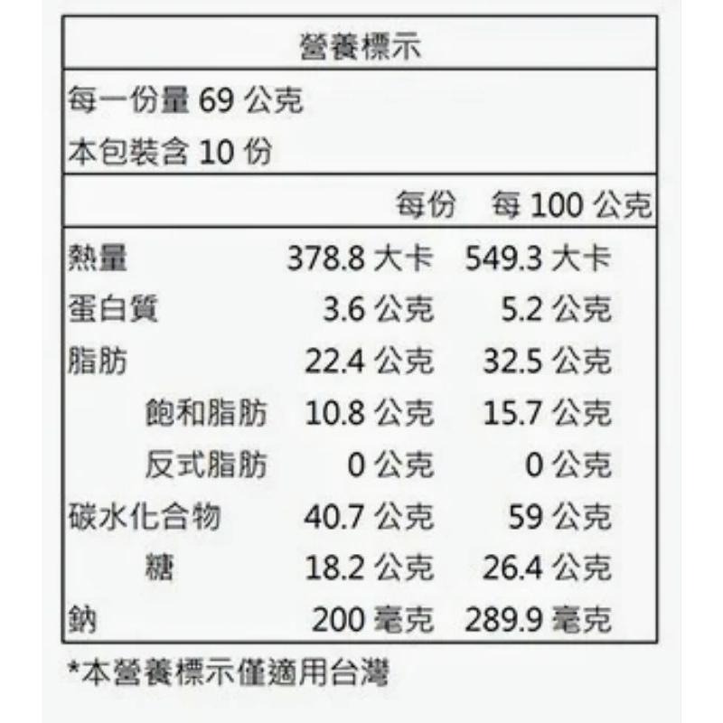 宅配免運 好市多官網代購 樂天 千層派盒裝奢華草莓塔風味 69公克 X 10盒 樂天千層派 千層派-細節圖2