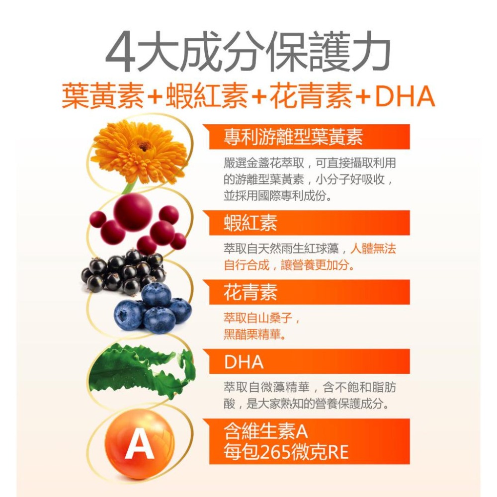 宅配免運 好市多預購 Dr. Advice 健康力 葉黃素(金盞花萃取物)QQ凍 金盞花葉黃素 金盞花 葉黃素-細節圖3