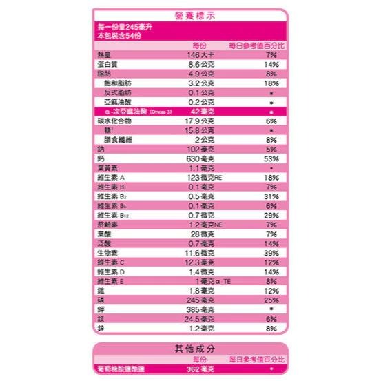 宅配免運 好市多官網代購 克寧 銀養高鈣全效奶粉 1.9公斤 高鈣奶粉 克寧奶粉 奶粉-細節圖2