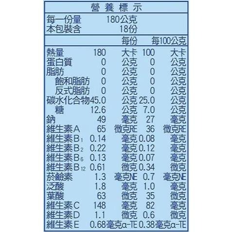 宅配免運 好市多官網代購 森永威德清涼果凍（能量）白葡萄口味 180公克 X 18入 森永果凍-細節圖3