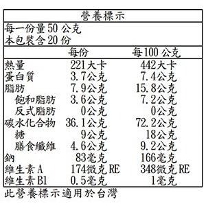 宅配免運 好市多官網代購 卡樂比 富果樂水果早餐麥片 1 公斤 水果早餐麥片 麥片 早餐麥片-細節圖2