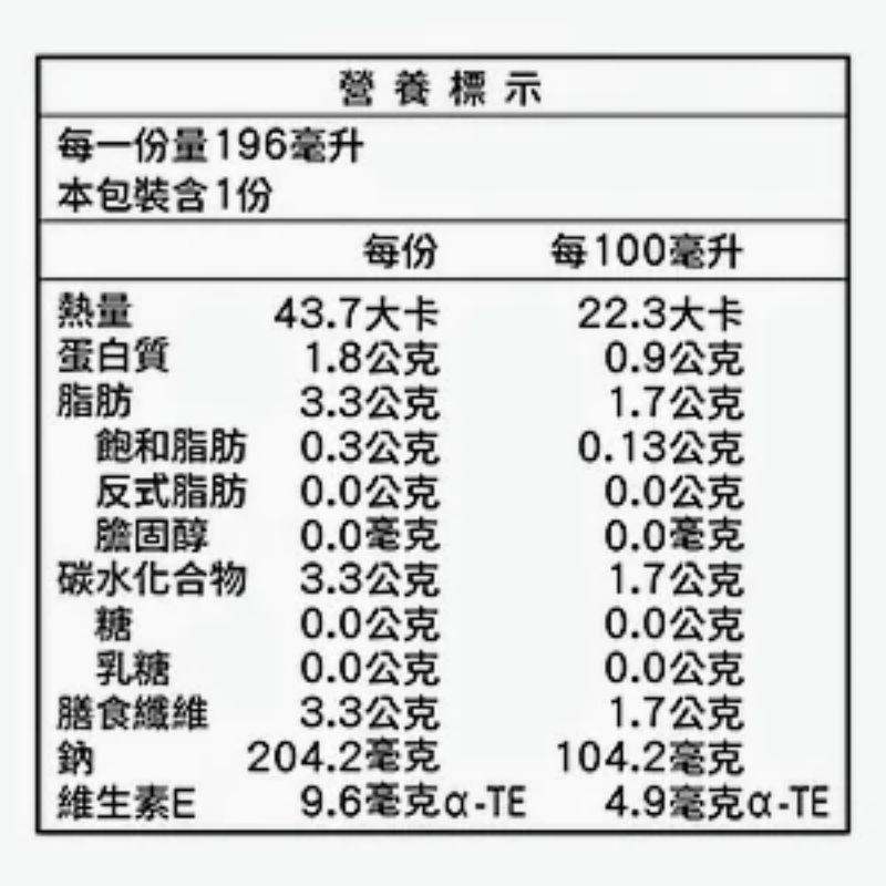 宅配免運 好市多官網代購 格力高 杏仁果飲 無糖 196毫升 X 24入 杏仁飲-細節圖3