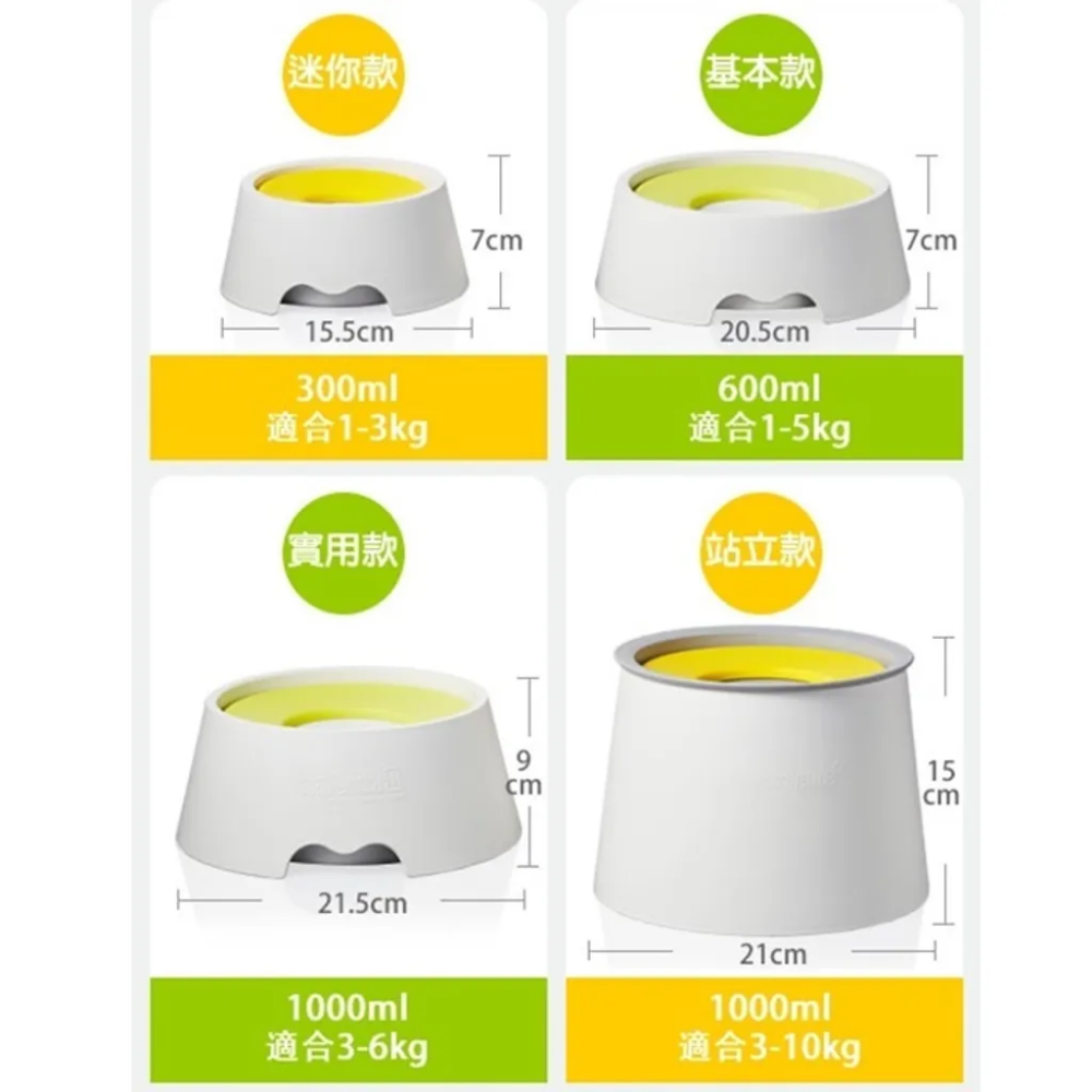 ❖三吉米熊❖【慢喝水 防塵水碗 | 韓國YOGIPET】寵物水碗_慢喝水碗_抗菌碗/防嗆咳_防濺水_防嘴邊毛濕答答-細節圖3