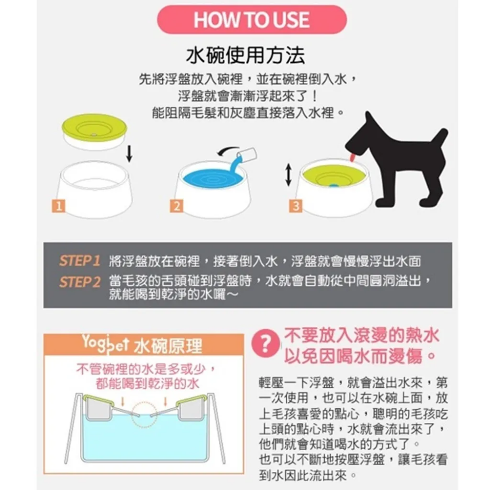 ❖三吉米熊❖【慢喝水 防塵水碗 | 韓國YOGIPET】寵物水碗_慢喝水碗_抗菌碗/防嗆咳_防濺水_防嘴邊毛濕答答-細節圖7