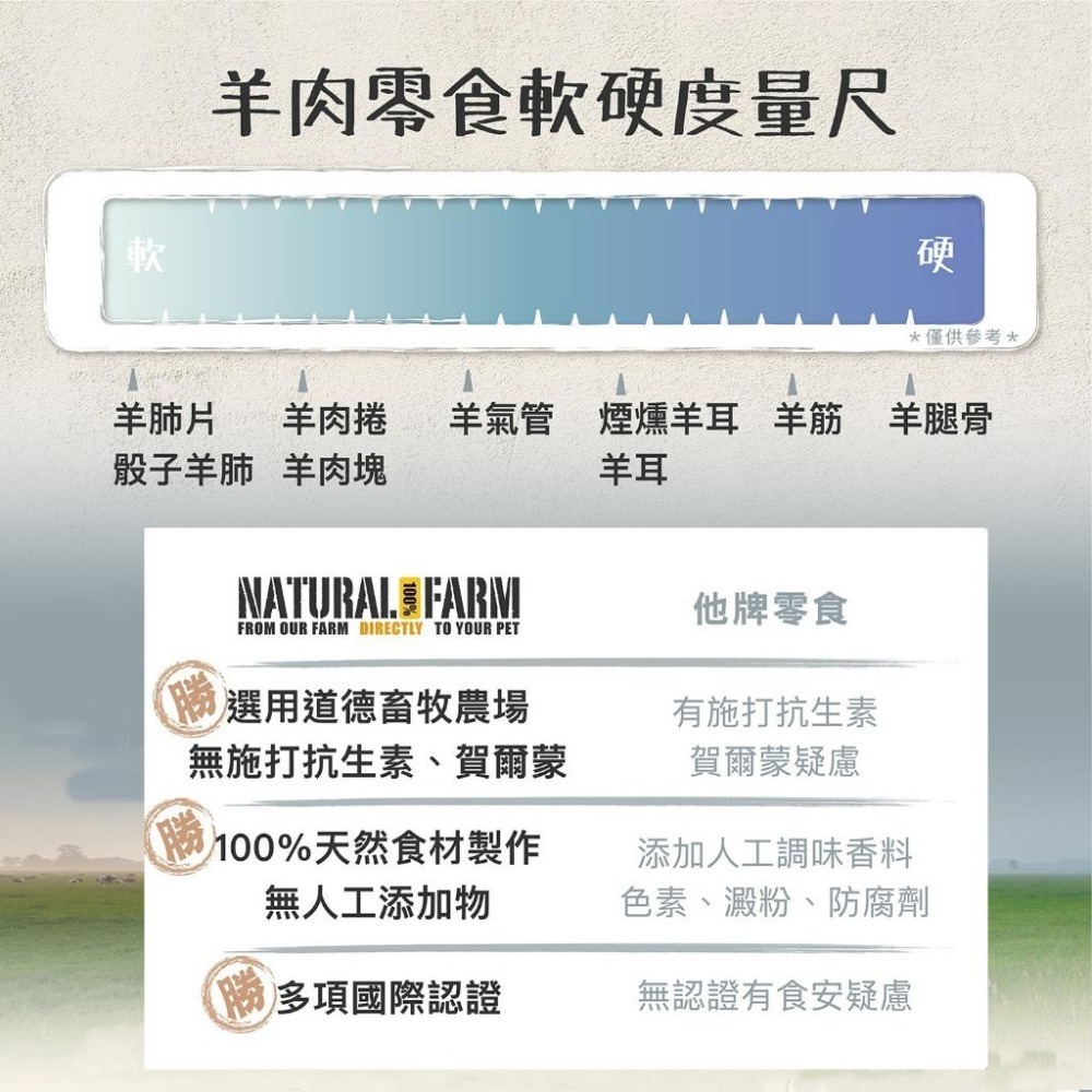 ❖三吉米熊❖【羊肉捲 | 紐西蘭自然牧場】NATURAL FARM口感脆硬_淡淡肉香_獎勵訓練_羊肉捲棒/無添加狗狗零食-細節圖4