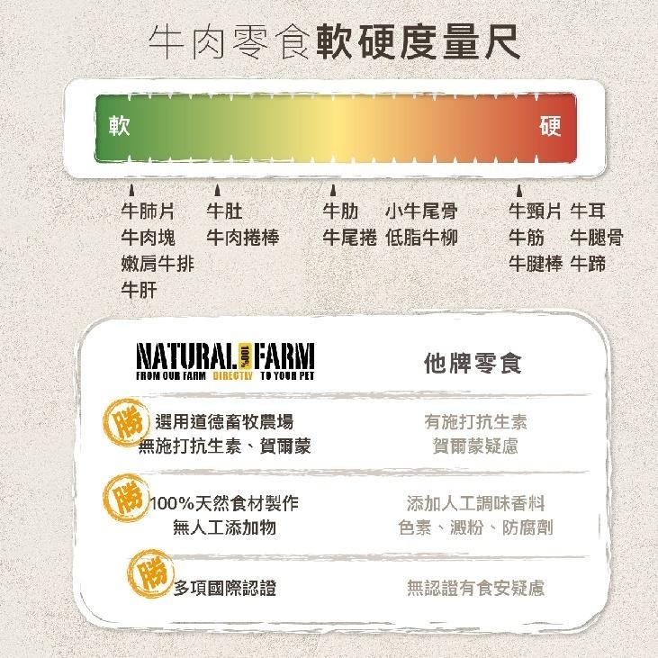 ❖三吉米熊❖【牛蹄 | 紐西蘭自然牧場】NATURAL FARM低溫烘乾狗零食/啃咬_磨牙/天然潔牙骨_牛皮骨_史迪克-細節圖5