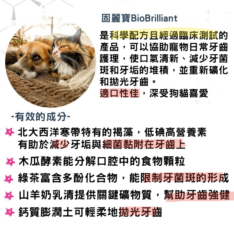 ❖三吉米熊❖【口腔保健營養素 | 美國固麗寶】INCLOVER/牙結石_牙菌斑_牙齒潔白_清潔牙齒_口腔護理-細節圖5