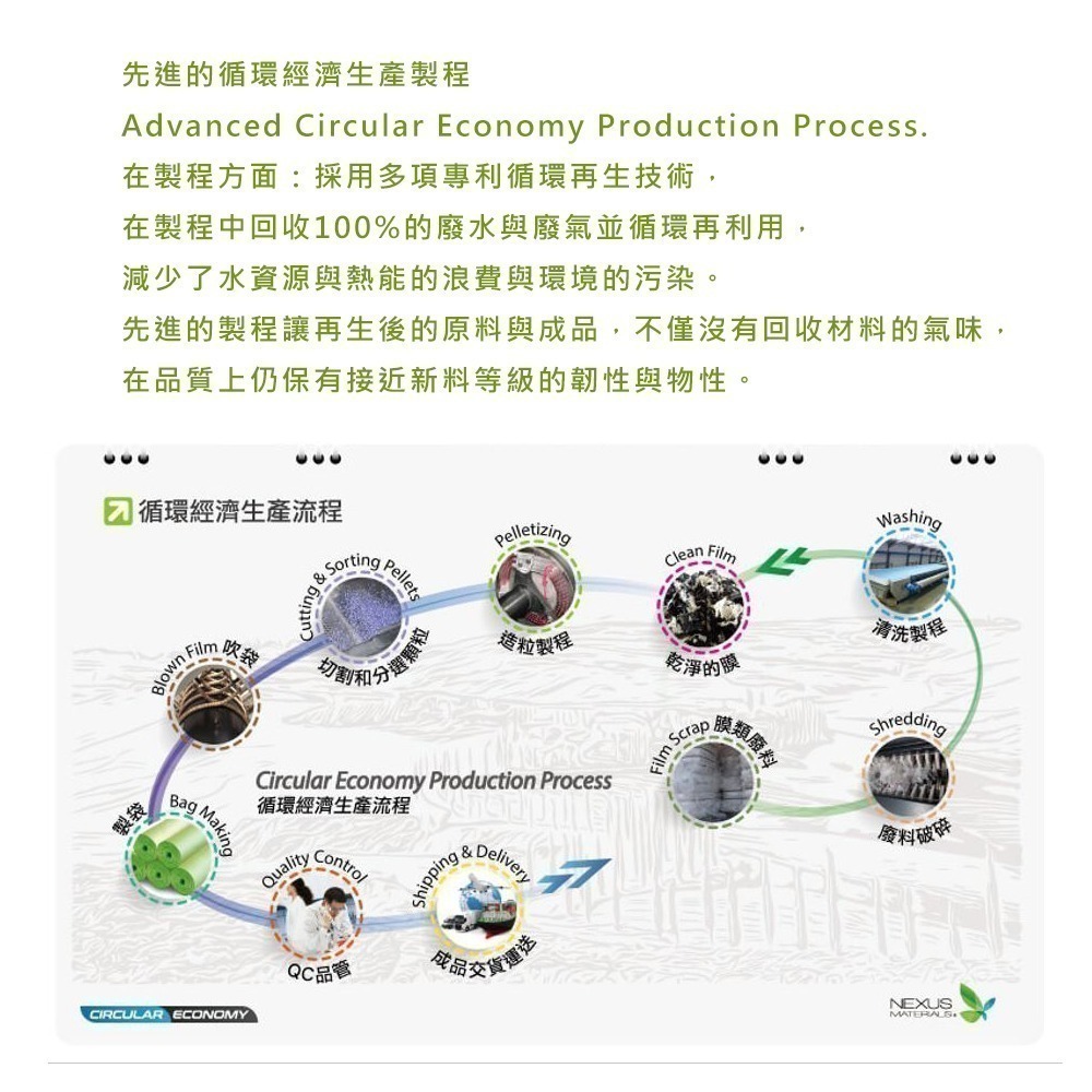 凱堡 環保清潔袋 垃圾袋 環保袋 (顏色隨機出貨)-細節圖2