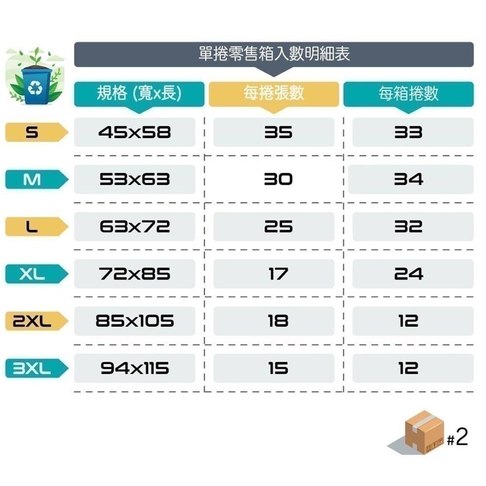 凱堡 環保清潔袋 垃圾袋 環保袋 (顏色隨機出貨)-細節圖4