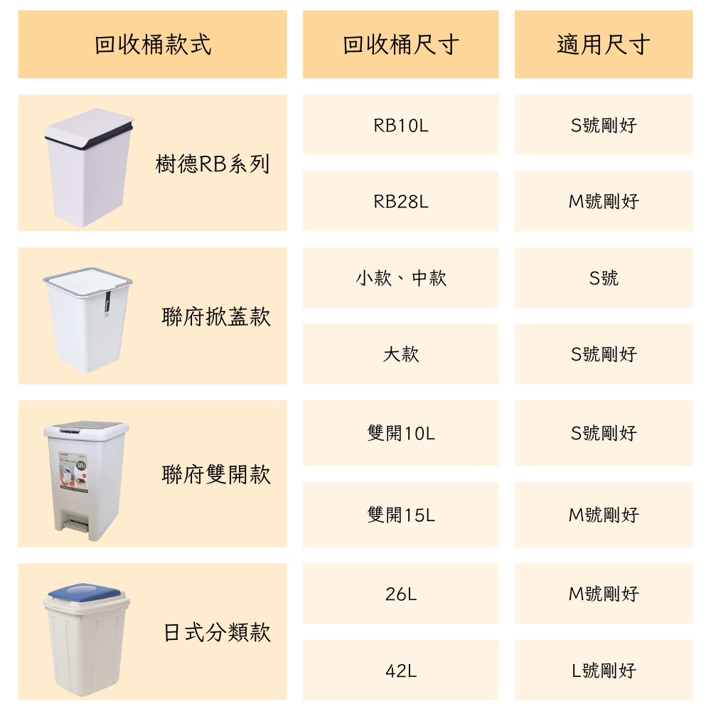 凱堡 環保清潔袋 垃圾袋 環保袋 (顏色隨機出貨)-細節圖5