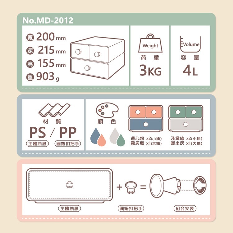 樹德 糖果色收納抽屜盒【MD2012】 MIT台灣製 文具 小物分類 桌上收納-細節圖8