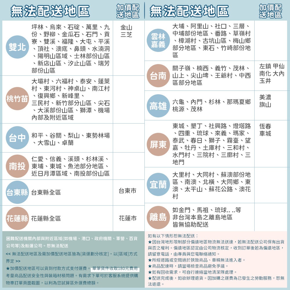 凱堡家居｜AI人體工學椅-白 辦公椅 電腦椅 工作椅 一年保固【A41947】-細節圖10