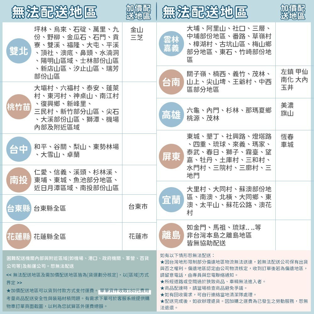 凱堡家居｜傑瑞曲線高配三孔電腦椅 現貨 台灣製 一年保固 電腦椅 辦公椅 工作椅【A19930】-細節圖11