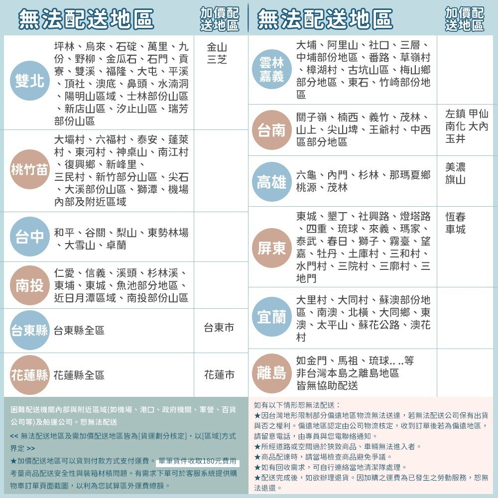 凱堡家居｜(加寬80cm)全幅木紋風洞洞板頂天立地 台灣製 現貨 洞洞板 牆面收納-細節圖11