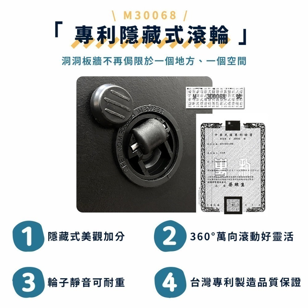 凱堡家居｜180cm可移動落地式洞洞板 嘖嘖募資 壁面收納 台灣製 層架 置物架 收納架【H14305】-細節圖8