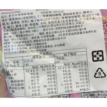 日本 Furuta古田製菓 小新水果風味果凍/群星水果風味果凍 蠟筆小新 三麗鷗-細節圖6