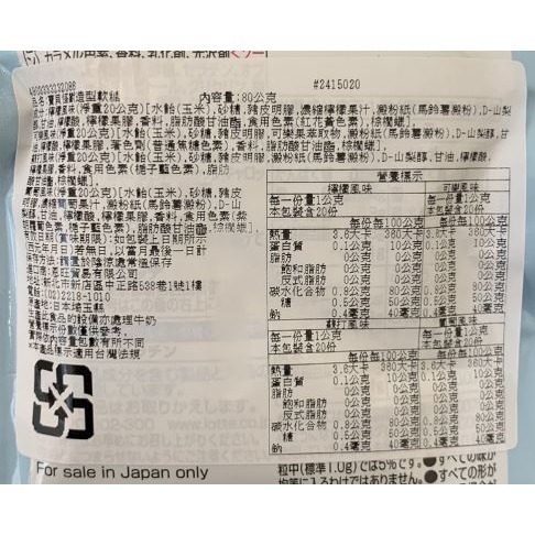 日本 LOTTE樂天 寶貝怪獸造型軟糖-細節圖2