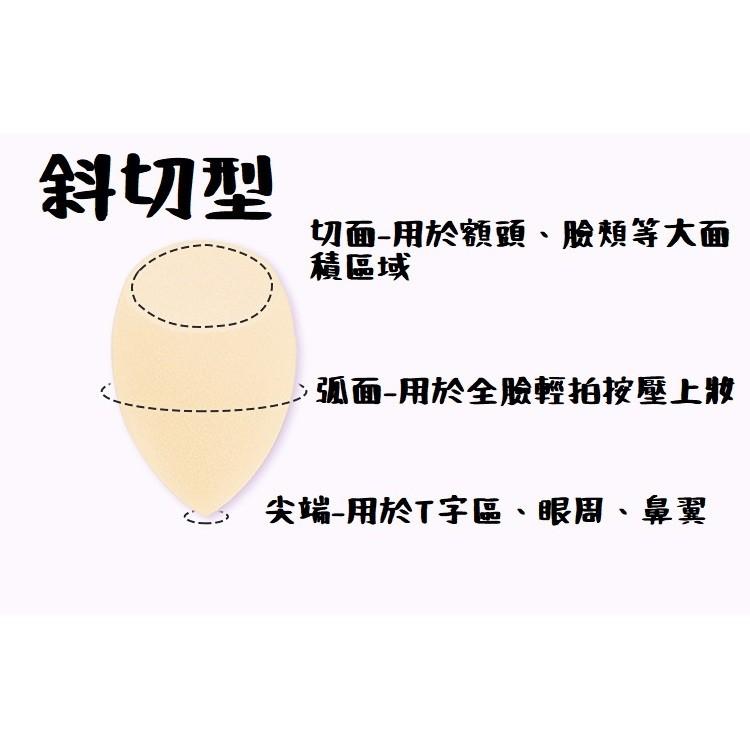 《電子發票》水滴型 化妝海綿 粉撲 美妝蛋 快速定妝  水滴粉撲  乾濕兩用粉撲 氣墊粉撲 化妝海綿-細節圖4