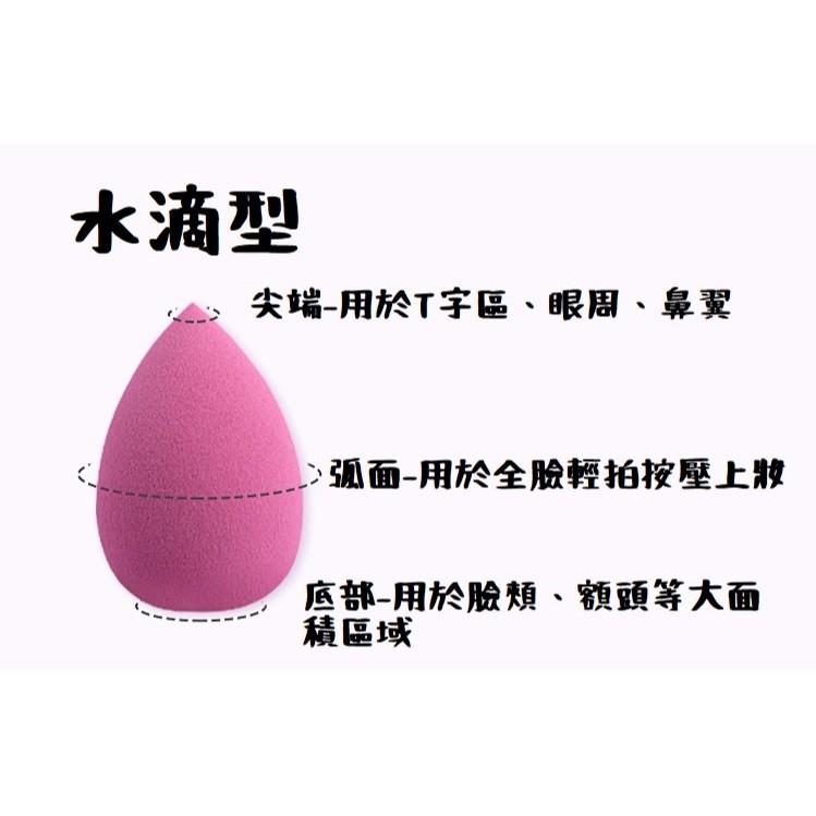 《電子發票》水滴型 化妝海綿 粉撲 美妝蛋 快速定妝  水滴粉撲  乾濕兩用粉撲 氣墊粉撲 化妝海綿-細節圖5
