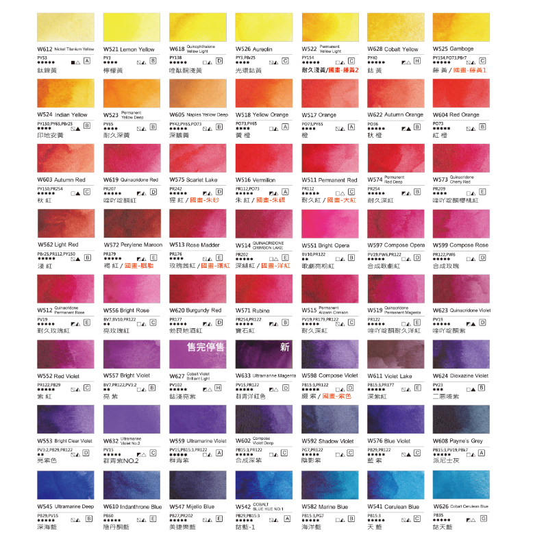 韓國 Mission 金級水彩顏料 全系列126色 15ML 賣場1 501-554-細節圖4