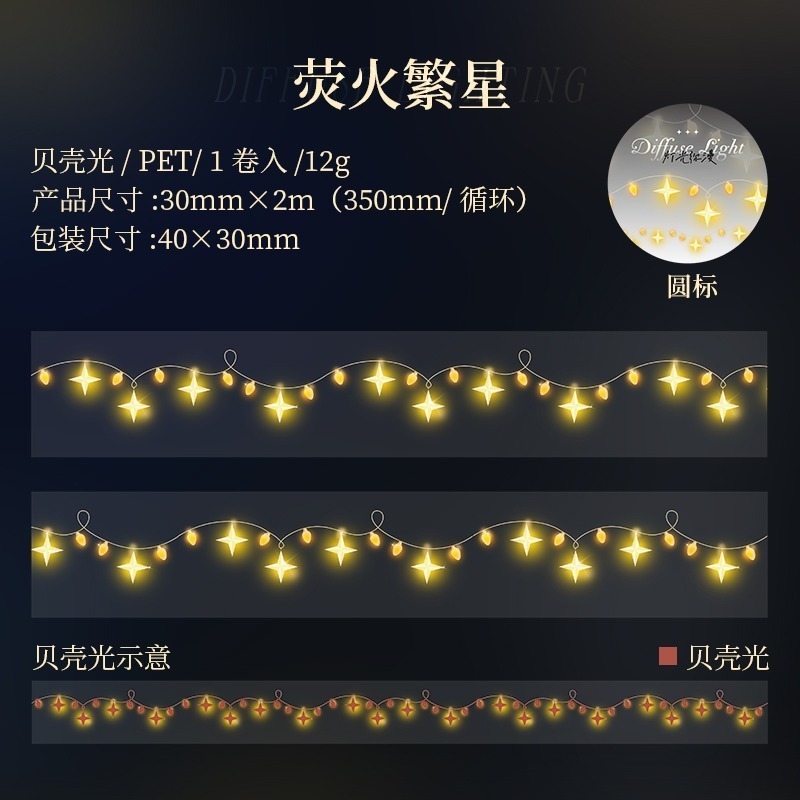 BONBONBONNIE🐰番茄醬少女 燈光瀰漫系列 串燈 派對PET貝殼光膠帶-規格圖9