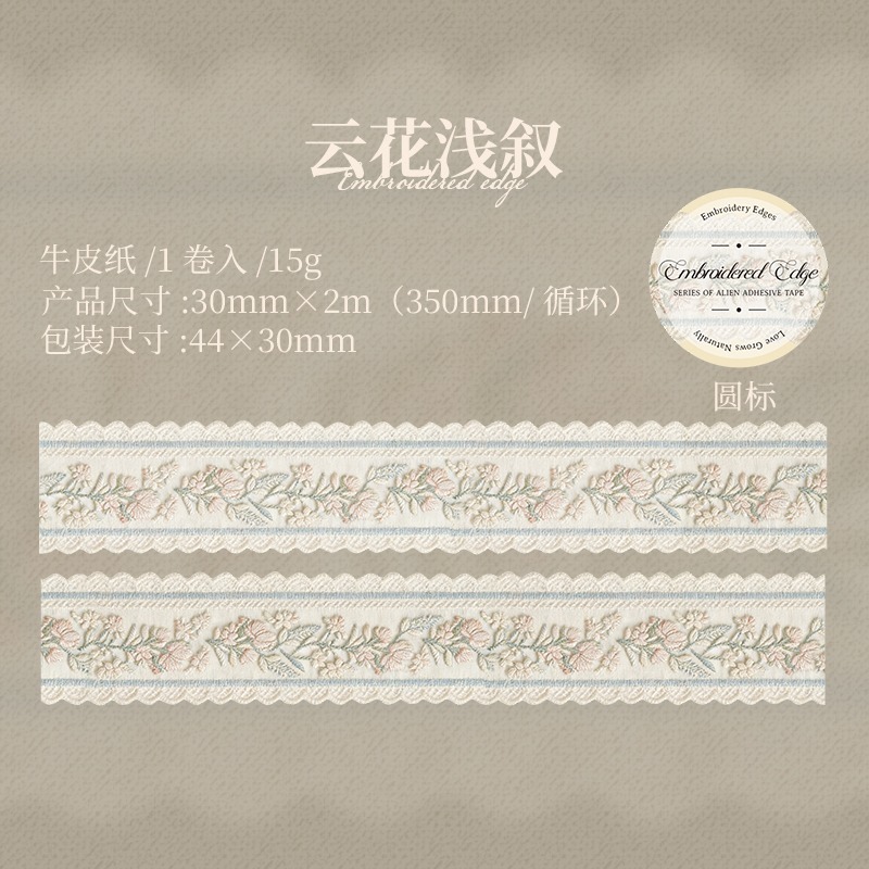 BONBONBONNIE🐰番茄醬少女 繡邊系列 刺繡圖樣異形PET膠帶-規格圖8