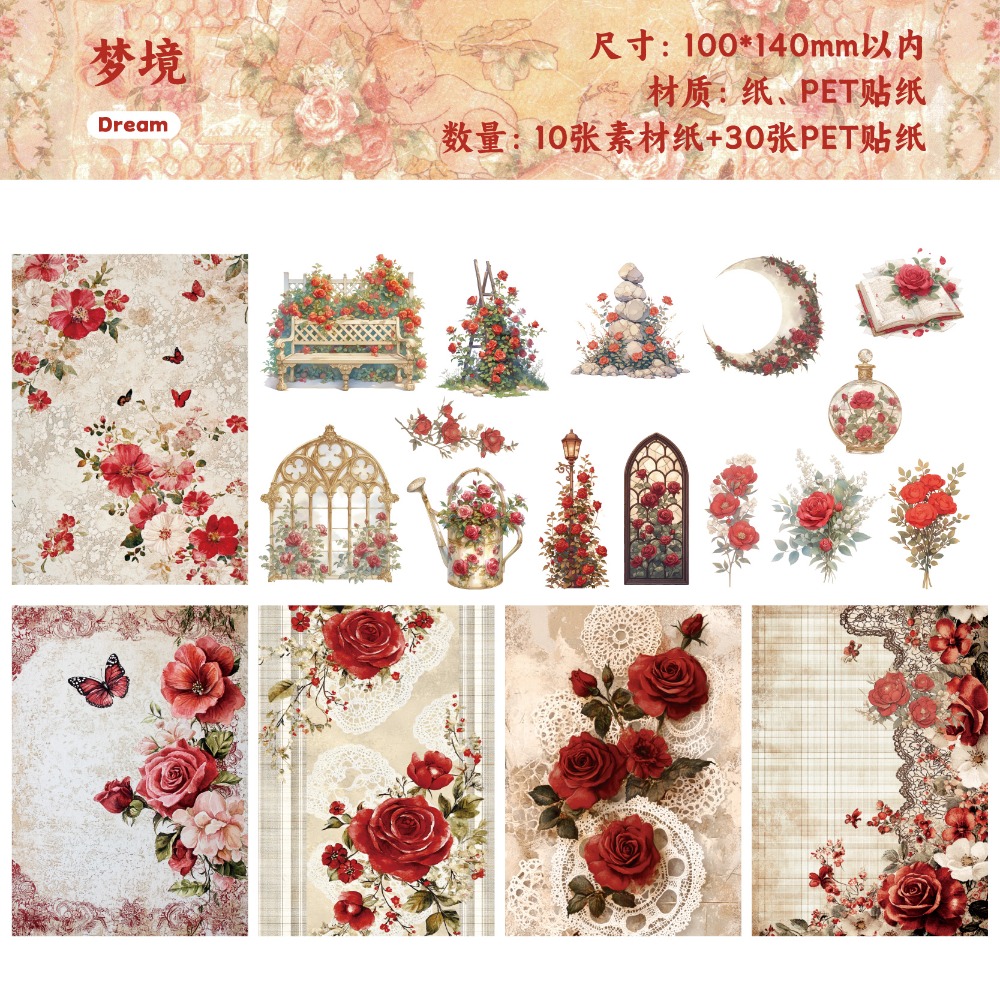 BONBONBONNIE🐰Retro Story 夢澤系列 花卉綜合素材包-規格圖6