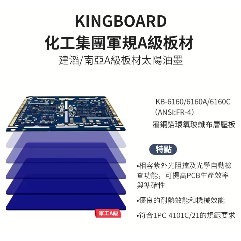 【電路板PCB設計】可開發票 PCB打樣設計 代客洗版打件 3D電路板模擬機構裝配 麵包板設計Layout 抄板逆向工程-細節圖4