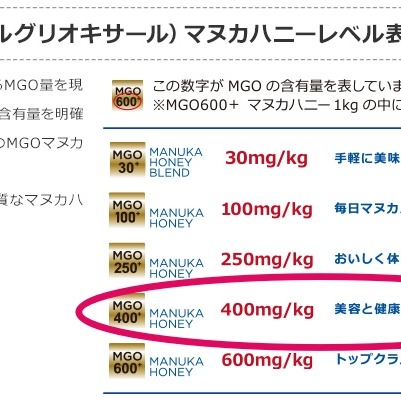Ariel Wish紐西蘭 cosana 麥盧卡麥蘆卡蜂蜜天然素材無添加MGO400+蜂膠噴劑口腔噴霧-紐西蘭製-現貨1-細節圖7