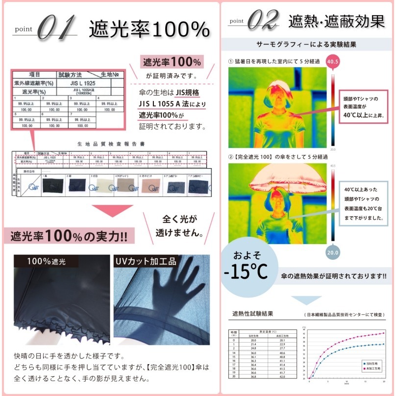 ArielWish日本Pink Trick立體蝴蝶結長直傘雨傘陽傘掛勾木頭質感把手抗UV黑內裡遮光率100%－15℃遮熱-細節圖4