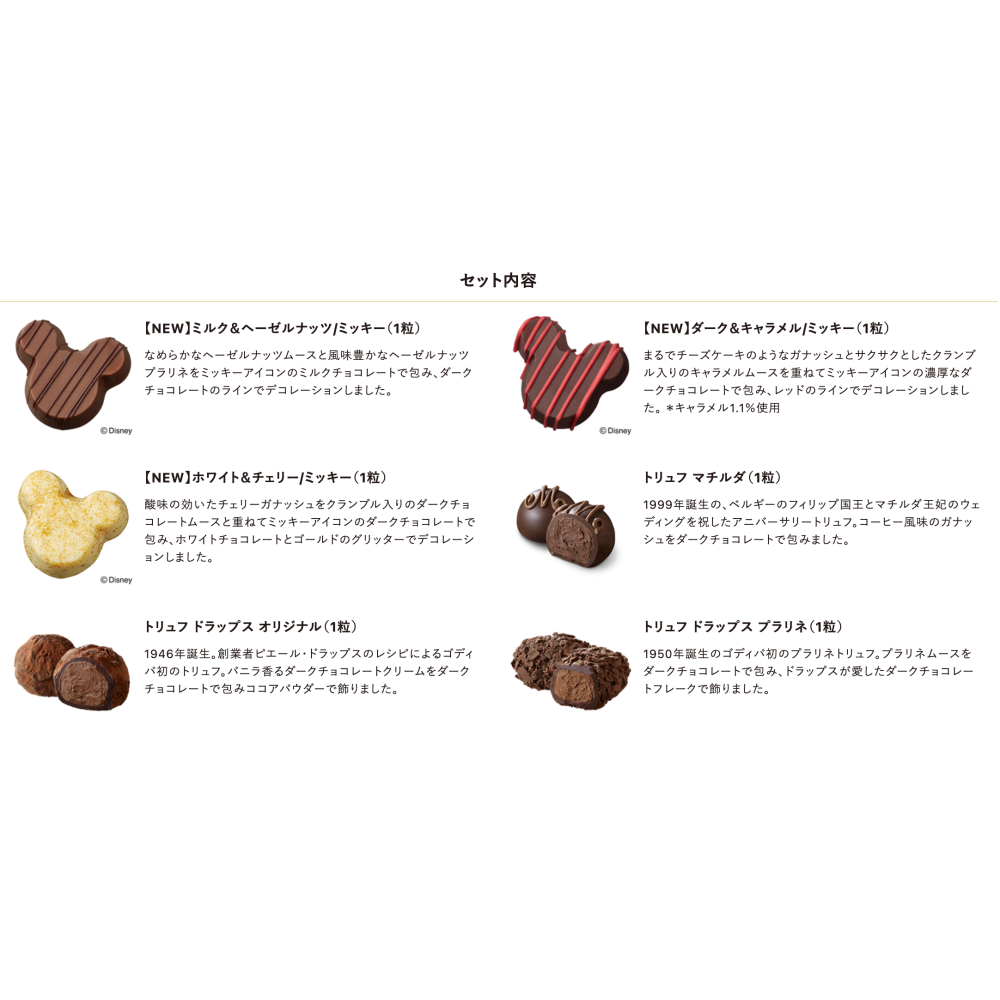 Ariel Wish日本Godiva限量聯名款一百週年米奇星星魔法系列聖誕節禮盒新年禮物情人節燙金愛心雕花巧克力-六入款-細節圖4