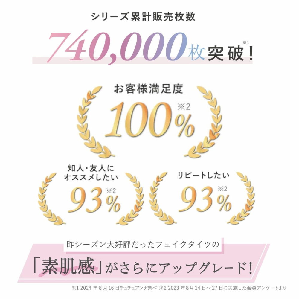 Ariel Wish日本tutuanna加壓褲襪保暖褲80丹發熱褲80D內搭褲裸膚色假透膚色光腿神器假透膚褲襪－現貨-細節圖5